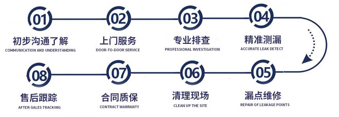 扬州修漏水流程